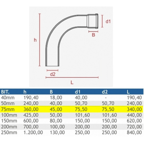 CURVA 90 CTA ESG  SN 75 PLASTUBOS